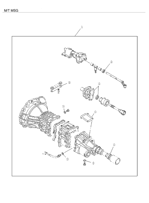 Partial Engine